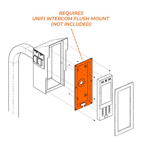 installationpackage/unifiintercom