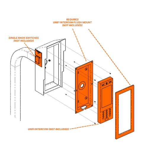 housing/unifiintercom