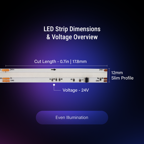 audioreactivepixelkit-vibepixelstrip+controller(wi-fi)+powersupply